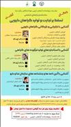 ارتقای دانش تجاری‌سازی و استانداردهای تولید در حوزه گیاهان دارویی